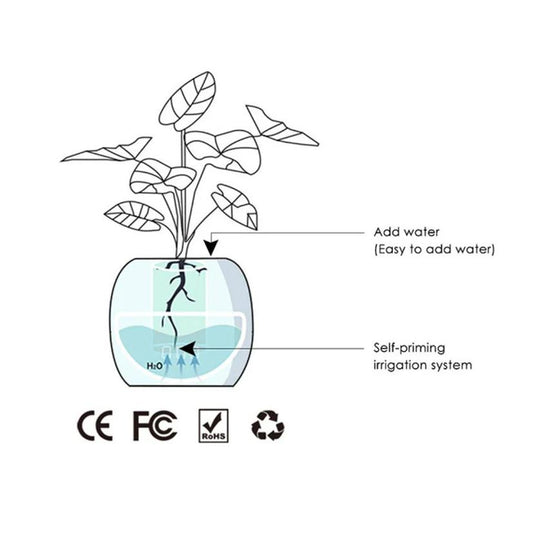 IVY - Smart Plant pot, Endless Fun