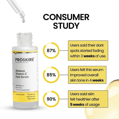 20% Advance Vitamin C Face Serum for Korean Skin 30ml | BUY 1 GET 1 FREE | ⭐️⭐️⭐️⭐️ 4.9/5 Reviews